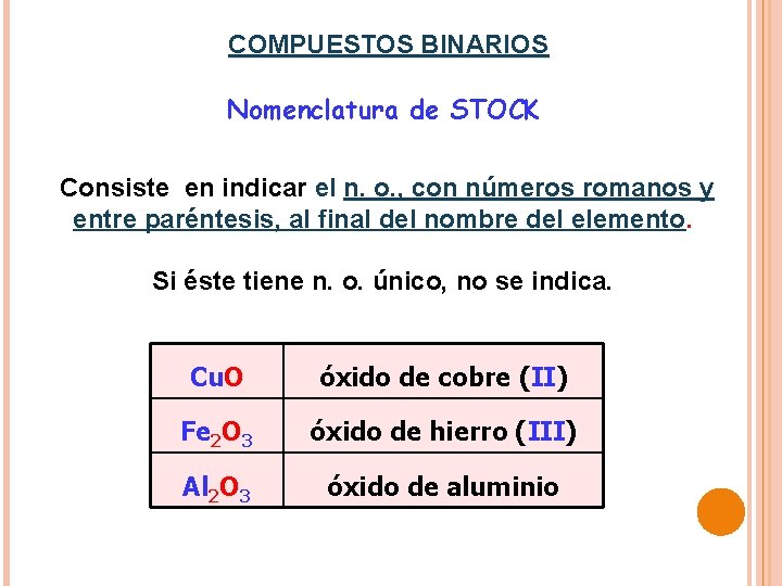 COMPUESTOS BINARIOS Nomenclatura de STOCK Consiste en indicar el n. o. , con números