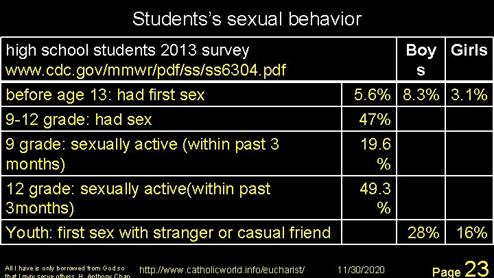 Students’s sexual behavior high school students 2013 survey www. cdc. gov/mmwr/pdf/ss/ss 6304. pdf before