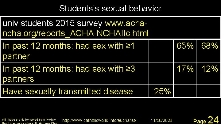 Students’s sexual behavior univ students 2015 survey www. achancha. org/reports_ACHA-NCHAIIc. html In past 12