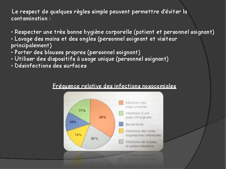 Le respect de quelques règles simple peuvent permettre d’éviter la contamination : • Respecter