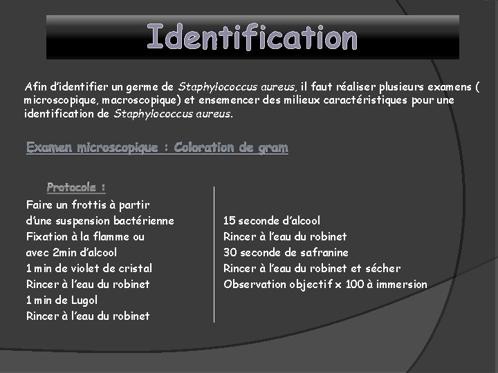 Identification Afin d’identifier un germe de Staphylococcus aureus, il faut réaliser plusieurs examens (