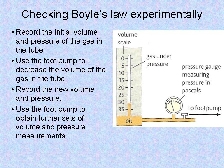 Checking Boyle’s law experimentally • Record the initial volume and pressure of the gas