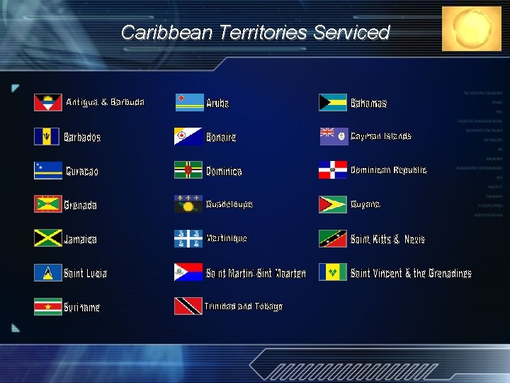 Caribbean Territories Serviced 
