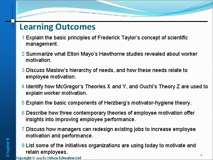 Learning Outcomes 1 Explain the basic principles of Frederick Taylor’s concept of scientific management.