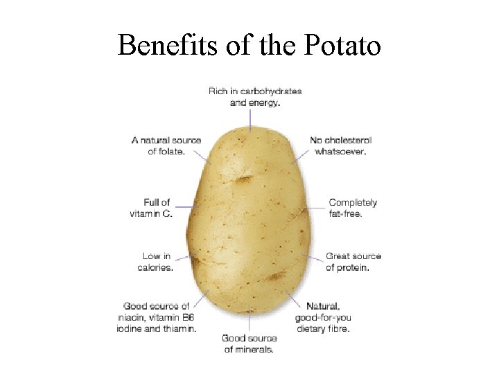 Benefits of the Potato 