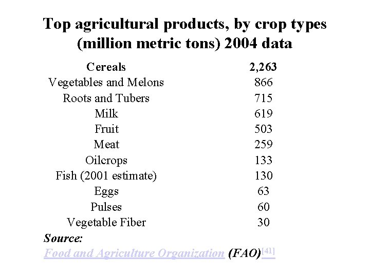 Top agricultural products, by crop types (million metric tons) 2004 data Cereals 2, 263
