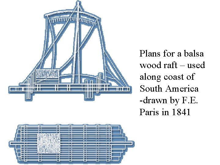 Plans for a balsa wood raft – used along coast of South America -drawn