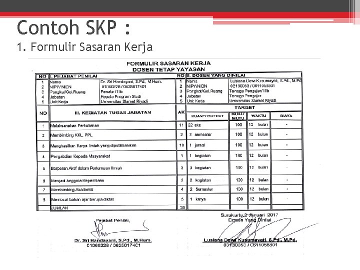 Contoh SKP : 1. Formulir Sasaran Kerja 