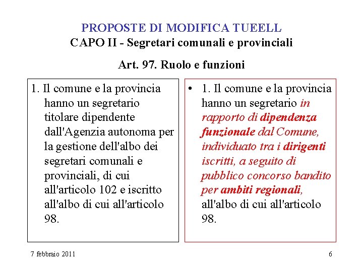 PROPOSTE DI MODIFICA TUEELL CAPO II - Segretari comunali e provinciali Art. 97. Ruolo