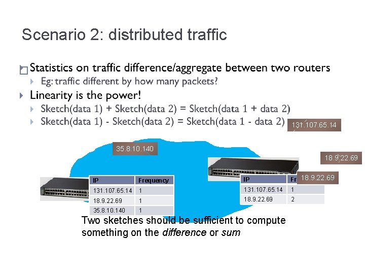 Scenario 2: distributed traffic � 131. 107. 65. 14 35. 8. 10. 140 18.