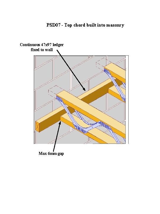 PSD 07 - Top chord built into masonry Continuous 47 x 97 ledger fixed