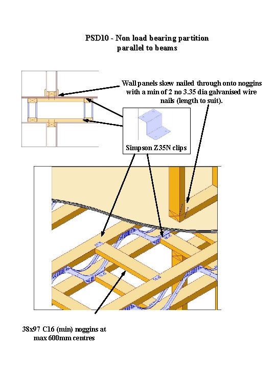 PSD 10 - Non load bearing partition parallel to beams Wall panels skew nailed