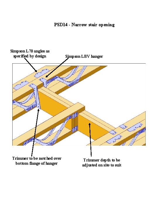 PSD 14 - Narrow stair opening Simpson L 70 angles as specified by design