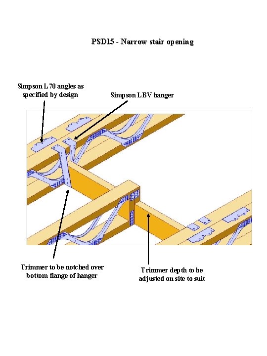 PSD 15 - Narrow stair opening Simpson L 70 angles as specified by design