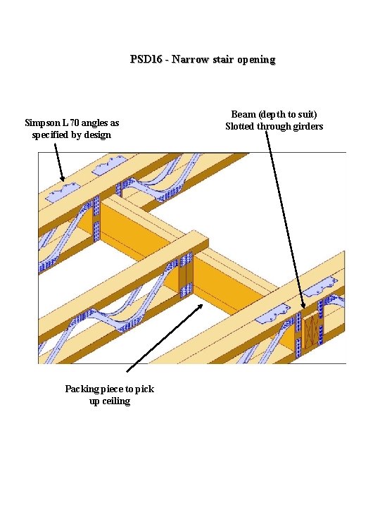 PSD 16 - Narrow stair opening Simpson L 70 angles as specified by design