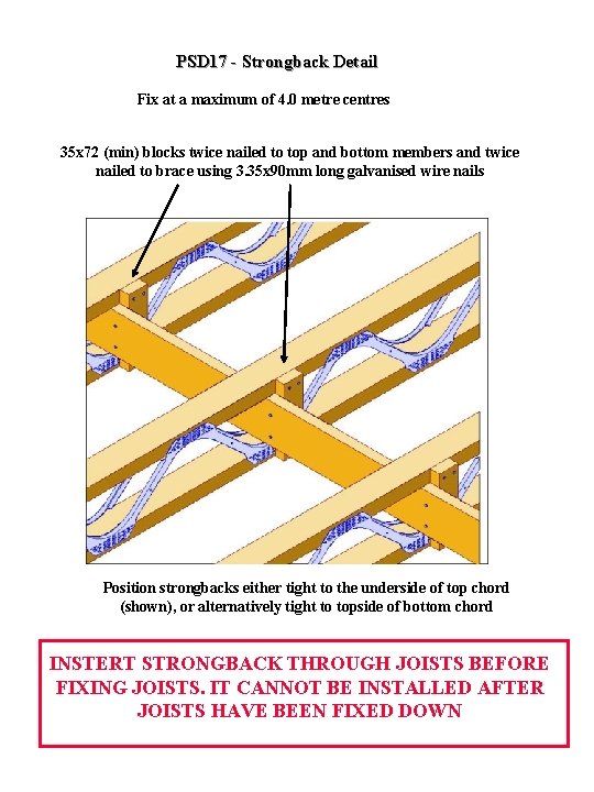 PSD 17 - Strongback Detail Fix at a maximum of 4. 0 metre centres