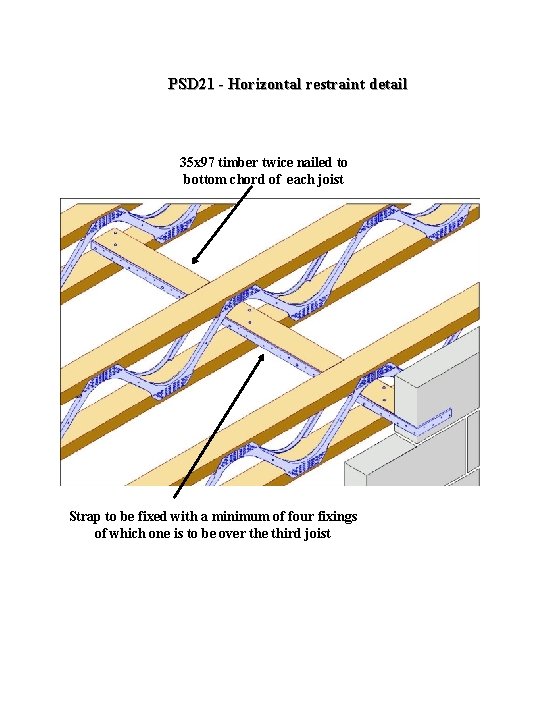 PSD 21 - Horizontal restraint detail 35 x 97 timber twice nailed to bottom