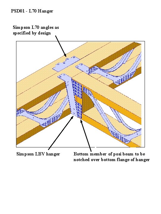 PSD 01 - L 70 Hanger Simpson L 70 angles as specified by design