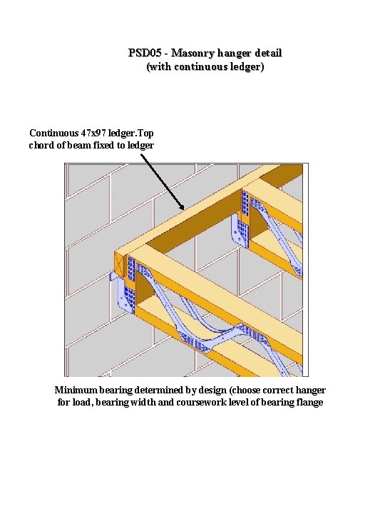 PSD 05 - Masonry hanger detail (with continuous ledger) Continuous 47 x 97 ledger.