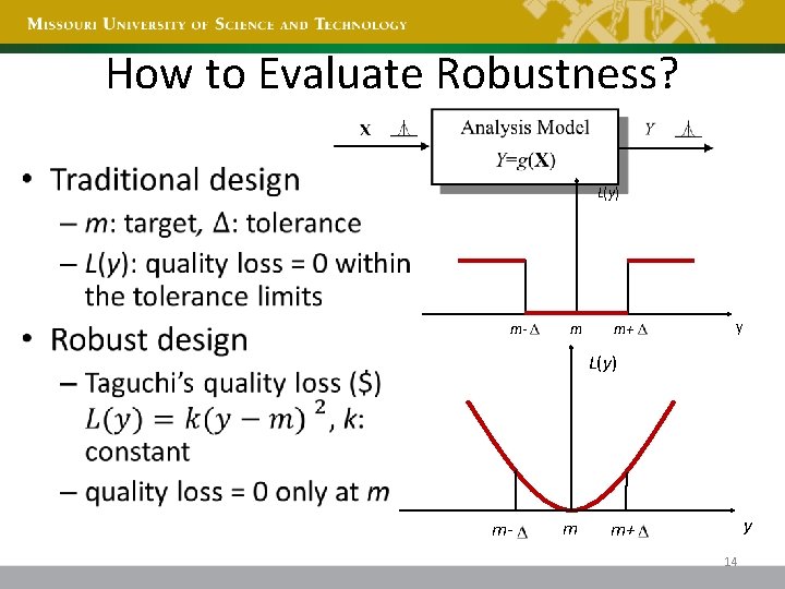 How to Evaluate Robustness? • L(y) m- m m+ y L(y) m- m y