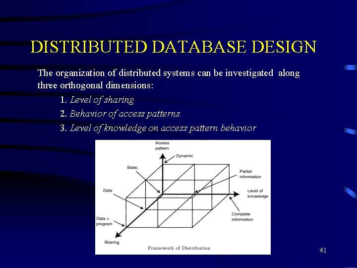 DISTRIBUTED DATABASE DESIGN The organization of distributed systems can be investigated along three orthogonal