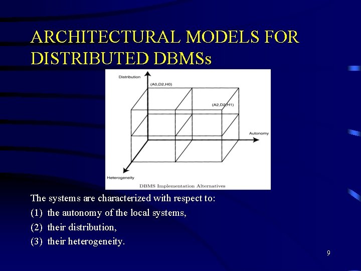 ARCHITECTURAL MODELS FOR DISTRIBUTED DBMSs The systems are characterized with respect to: (1) the