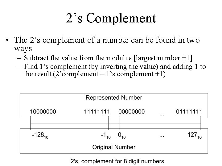 2’s Complement • The 2’s complement of a number can be found in two