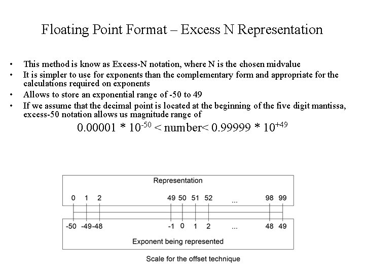 Floating Point Format – Excess N Representation • • This method is know as