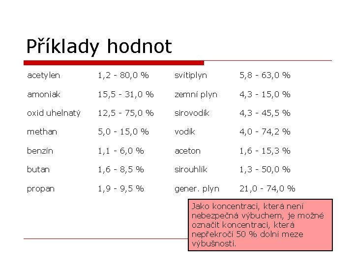 Příklady hodnot acetylen 1, 2 - 80, 0 % svítiplyn 5, 8 - 63,