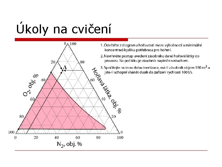 Úkoly na cvičení 