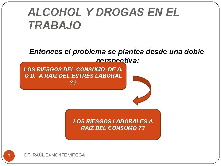 ALCOHOL Y DROGAS EN EL TRABAJO Entonces el problema se plantea desde una doble