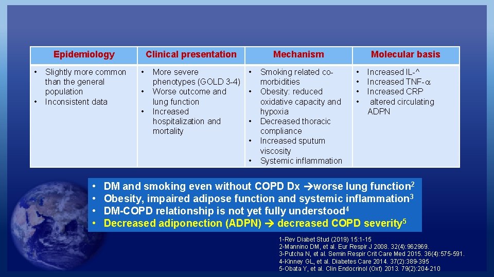Epidemiology • • Slightly more common than the general population Inconsistent data Clinical presentation