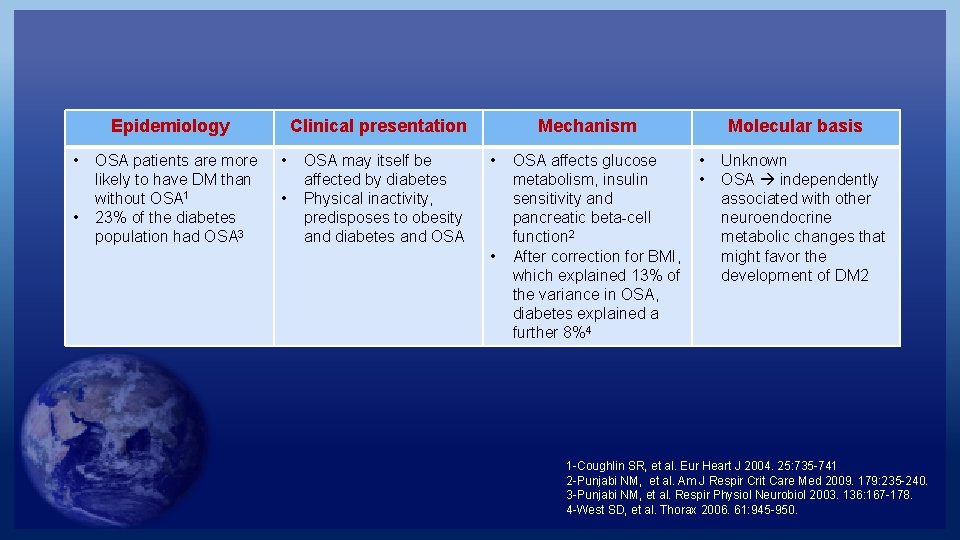 Epidemiology • • OSA patients are more likely to have DM than without OSA