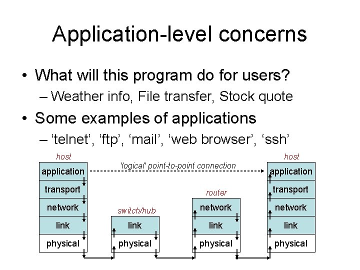 Application-level concerns • What will this program do for users? – Weather info, File Application-level concerns • What will this program do for users? – Weather info, File