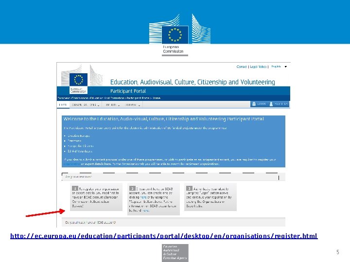 http: //ec. europa. eu/education/participants/portal/desktop/en/organisations/register. html 5 