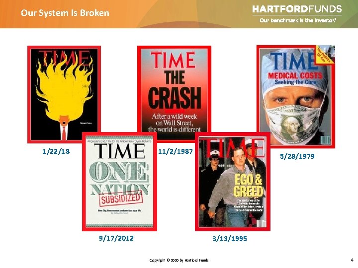 Our System Is Broken 1/22/18 11/2/1987 9/17/2012 5/28/1979 3/13/1995 Copyright © 2020 by Hartford