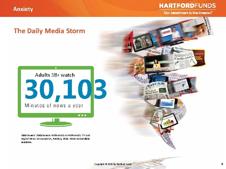 Anxiety The Daily Media Storm Adults 38+ watch 30, 103 Data Source: Millennials on