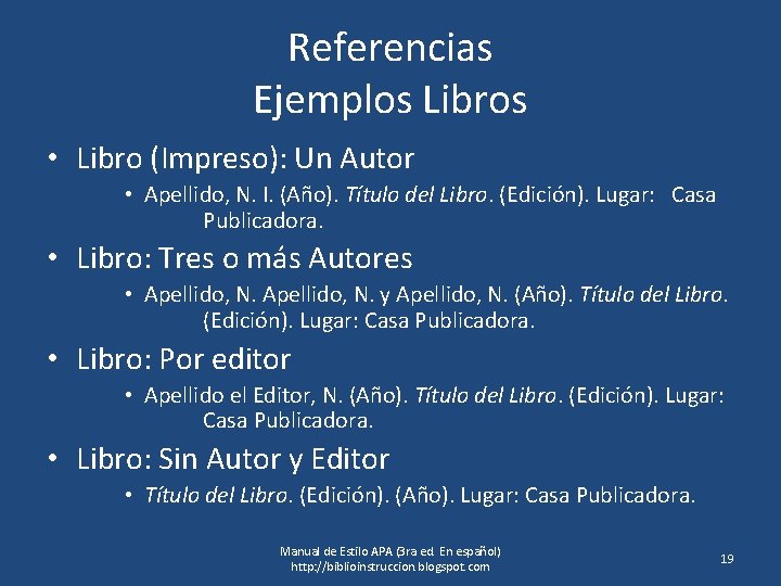 Referencias Ejemplos Libros • Libro (Impreso): Un Autor • Apellido, N. I. (Año). Título