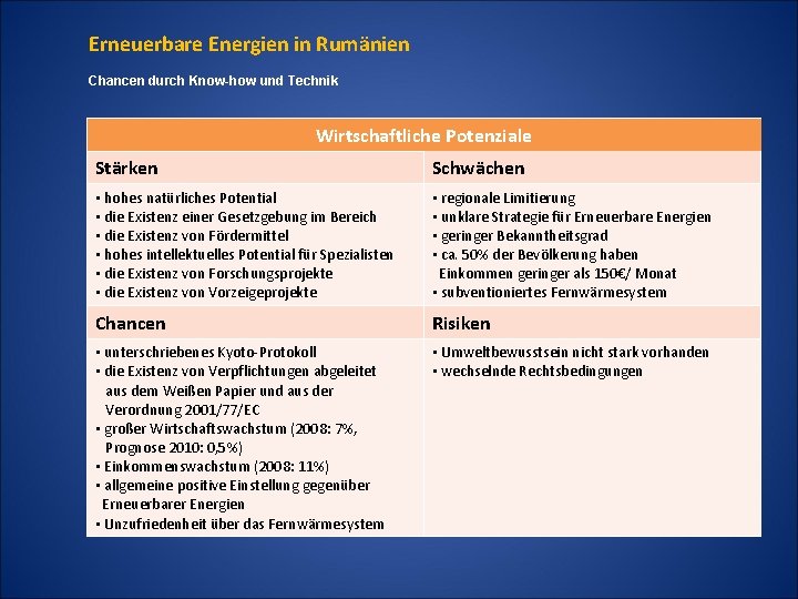 Erneuerbare Energien in Rumänien Chancen durch Know-how und Technik Wirtschaftliche Potenziale Stärken Schwächen •