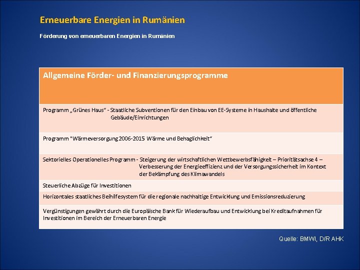 Erneuerbare Energien in Rumänien Förderung von erneuerbaren Energien in Rumänien Allgemeine Förder- und Finanzierungsprogramme