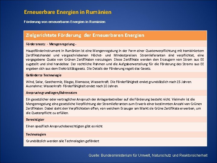 Erneuerbare Energien in Rumänien Förderung von erneuerbaren Energien in Rumänien Zielgerichtete Förderung der Erneuerbaren