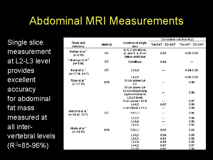 Abdominal MRI Measurements Single slice measurement at L 2 -L 3 level provides excellent