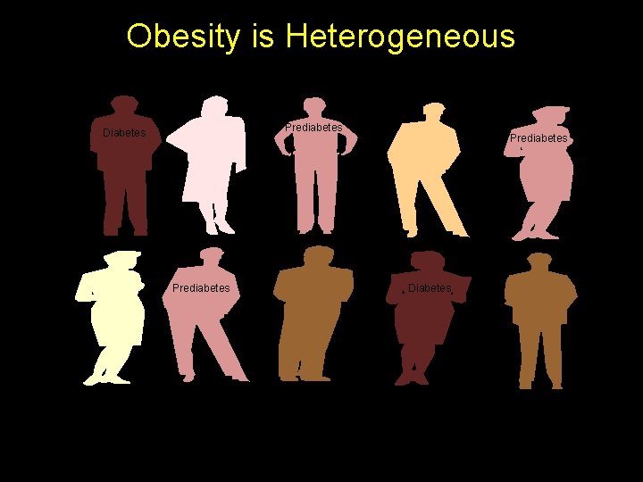 Obesity is Heterogeneous Prediabetes Diabetes 