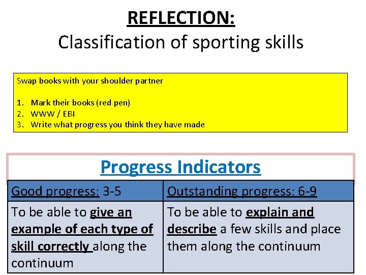 REFLECTION: Classification of sporting skills Swap books with your shoulder partner 1. Mark their