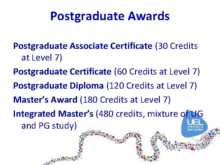 Postgraduate Awards Postgraduate Associate Certificate (30 Credits at Level 7) Postgraduate Certificate (60 Credits