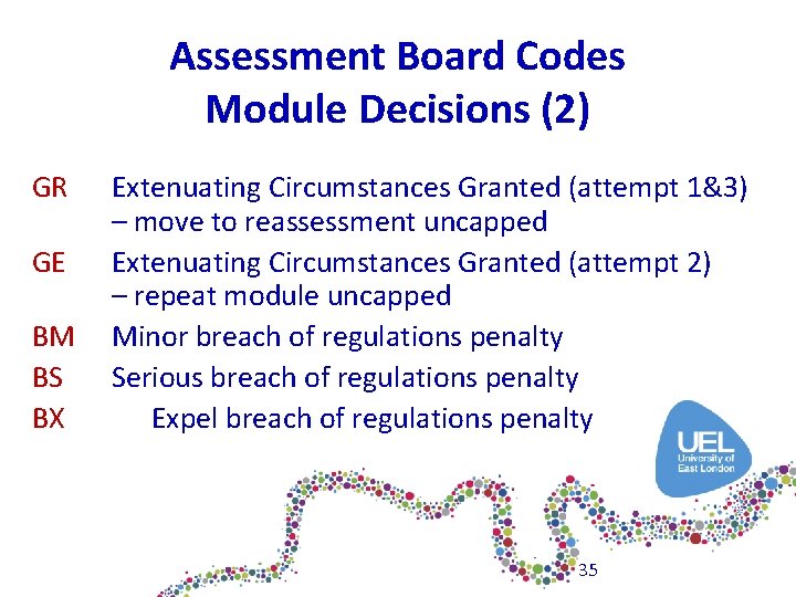 Assessment Board Codes Module Decisions (2) GR GE BM BS BX Extenuating Circumstances Granted