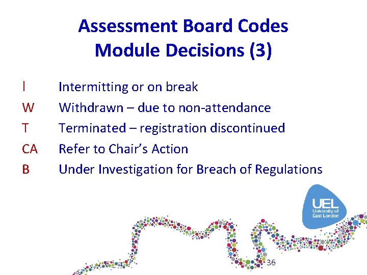 Assessment Board Codes Module Decisions (3) I W T CA B Intermitting or on