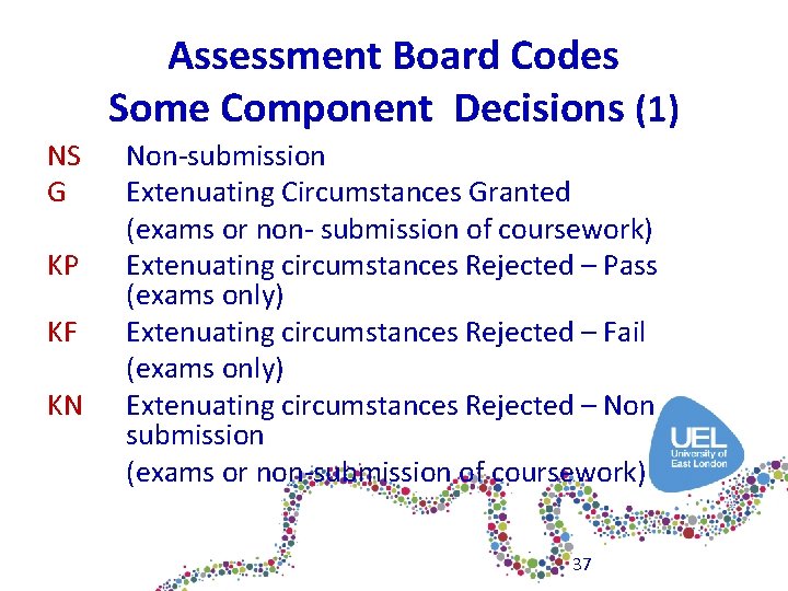 Assessment Board Codes Some Component Decisions (1) NS G KP KF KN Non-submission Extenuating