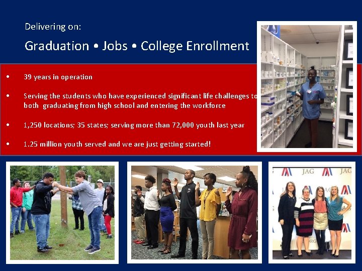 Delivering on: Graduation • Jobs • College Enrollment • 39 years in operation •