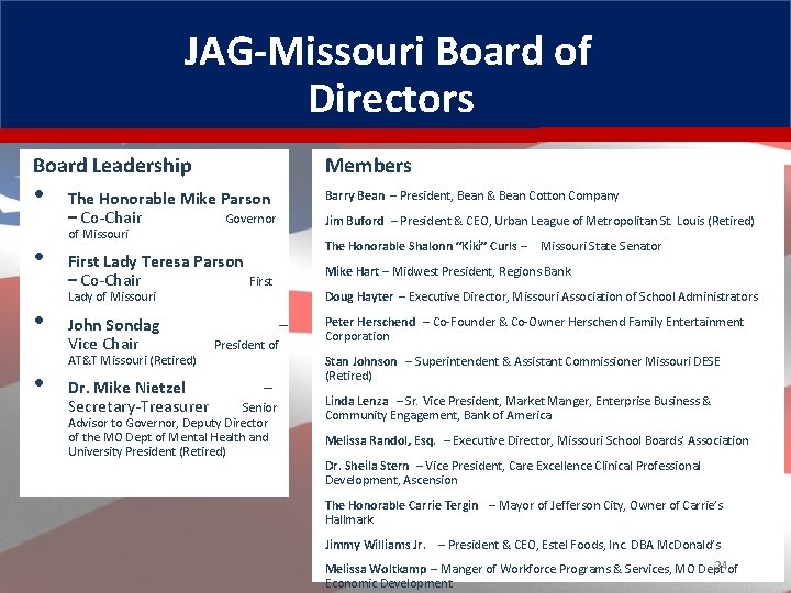 JAG-Missouri Board of Directors Board Leadership • • The Honorable Mike Parson – Co-Chair